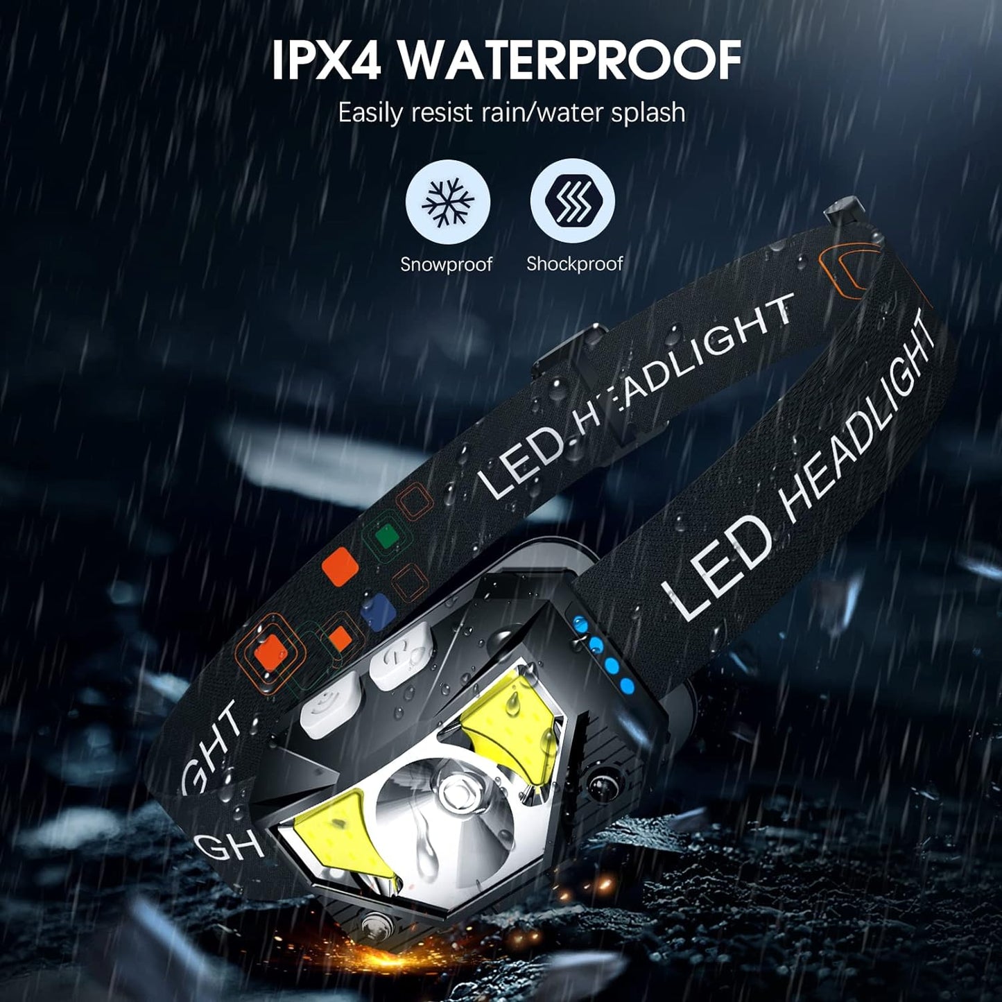 Bright LED Headlight with Motion Sensor - 2 Pack