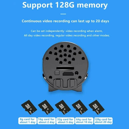 Compact Portable Wi-Fi Camera