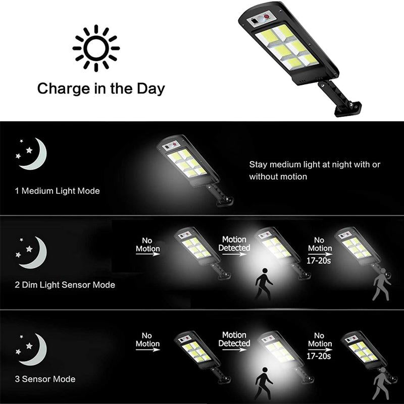 Bright 200W Garden Security Light