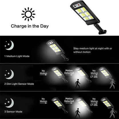 Bright 200W Garden Security Light