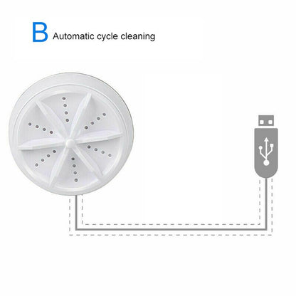 Compact Portable Washing Machine And Dishwasher