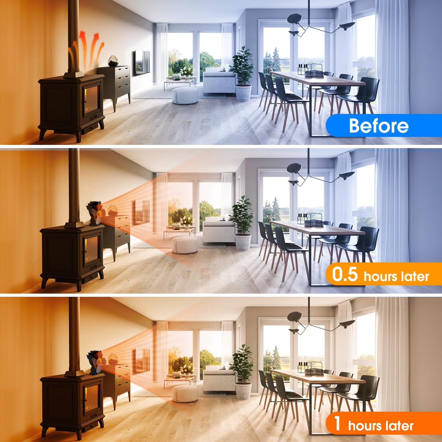 Efficient 4-Blade Wood Stove Fan Heater