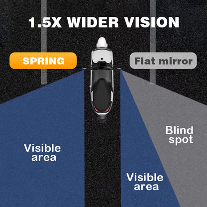 Adjustable 360° Bike Rear View Mirror