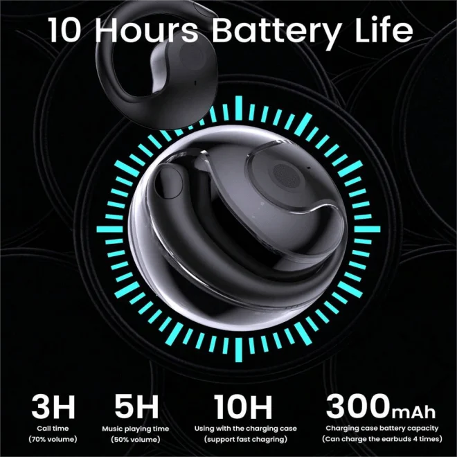 Premium Wireless Bluetooth Earbuds