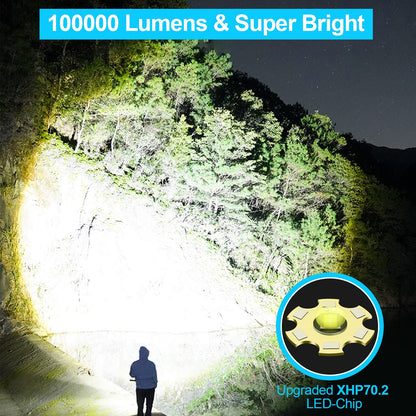 Compact Waterproof LED Flashlight
