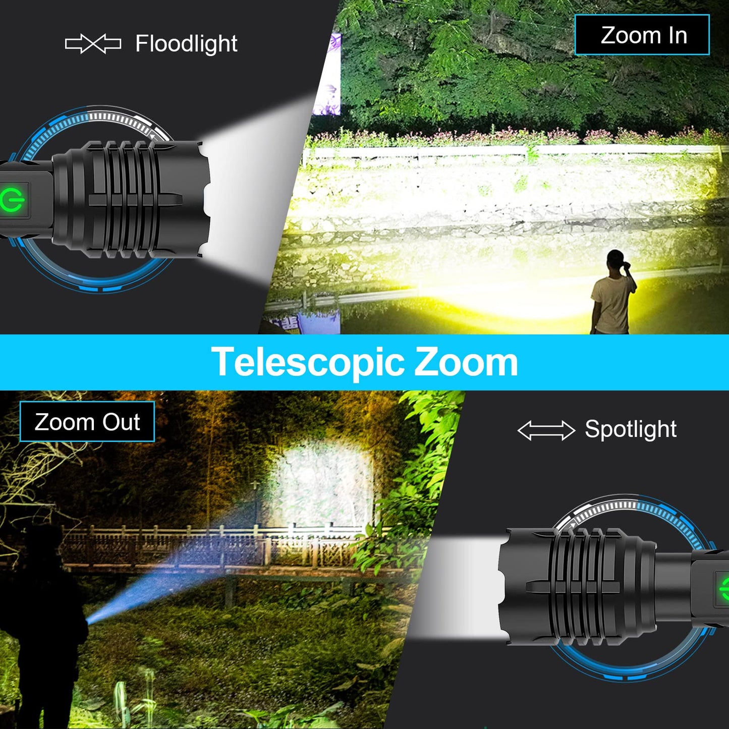 Compact Waterproof LED Flashlight