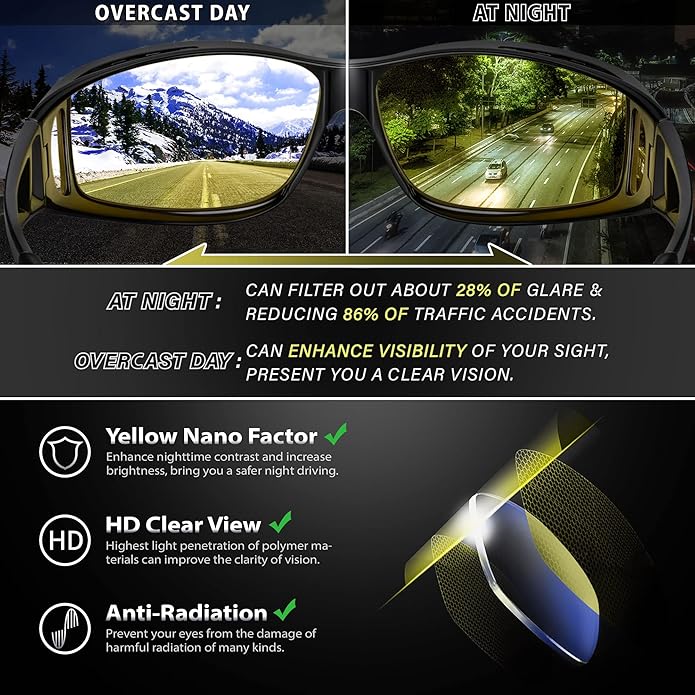 Polarized Night Vision Driving Glasses