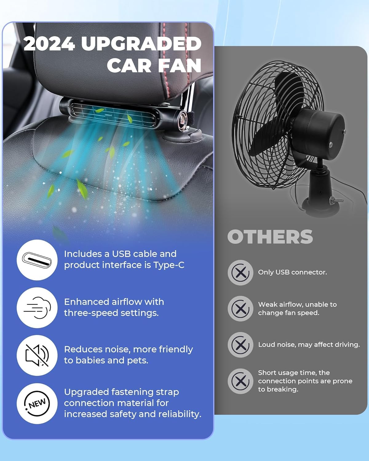 Compact USB Car Air Cooler Fan with Free Extra