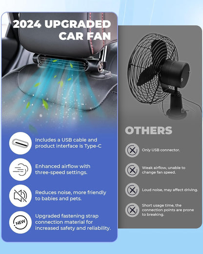 Compact USB Car Air Cooler Fan with Free Extra