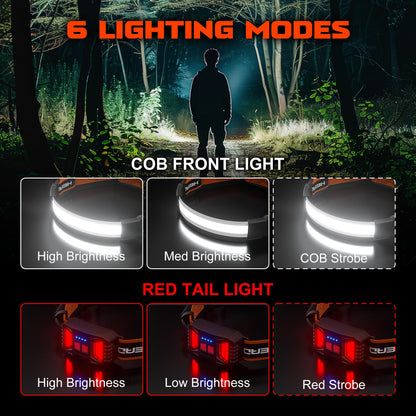 Bright Adjustable LED Headlights – 2 Pack