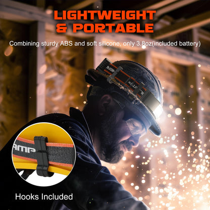 Bright Adjustable LED Headlights – 2 Pack