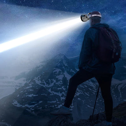 Ultra Bright LED Rechargeable Headlamp