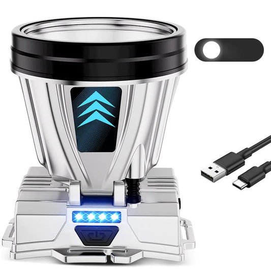 Ultra Bright LED Rechargeable Headlamp - Cofik