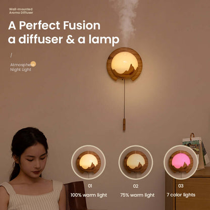Compact LED Aroma Diffuser Night Lamp Humidifier
