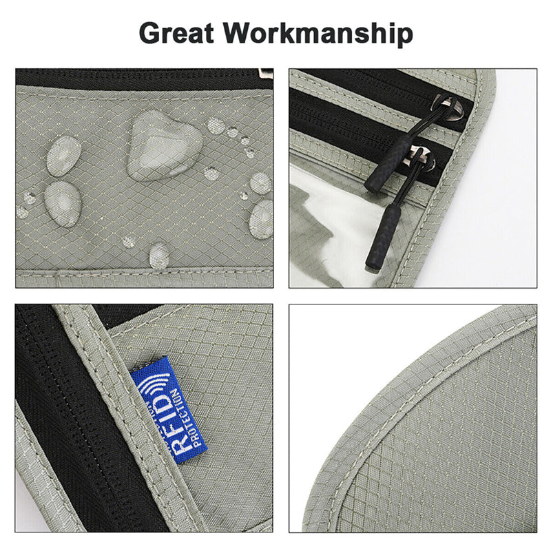 Secure Travel Wallet with RFID Passport Holder