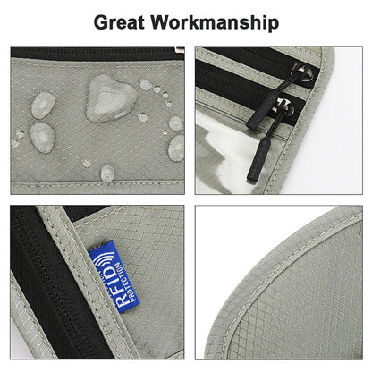 Secure Travel Wallet with RFID Passport Holder