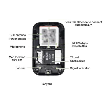 Mini Bike Location Device