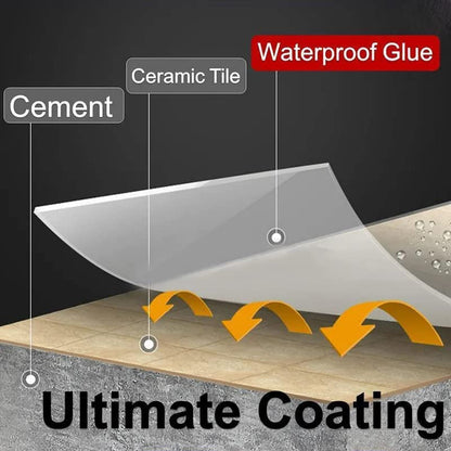 Clear Waterproof Adhesive Tape