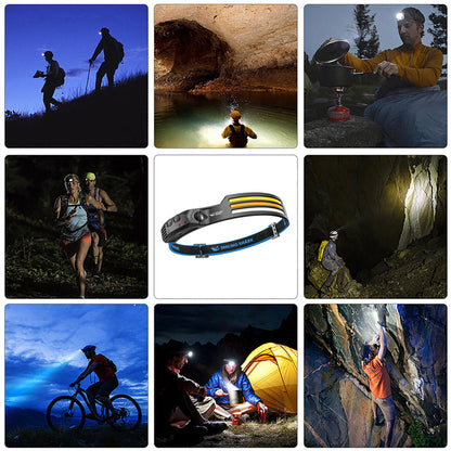 Bright Adjustable LED Headlight Torch