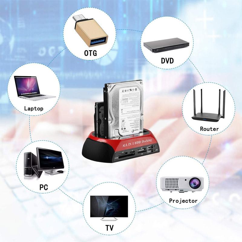 Fast USB External Hard Drive Dock