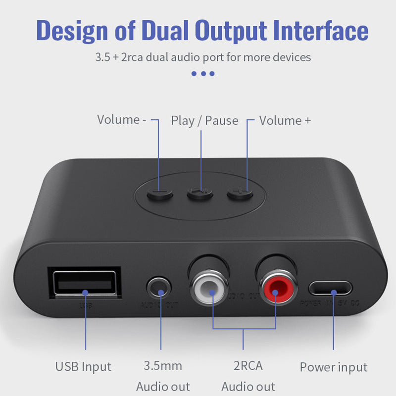 Wireless Bluetooth 5.0 Music Adapter