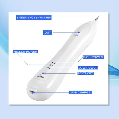 Fast Spot Remover for Clear Skin