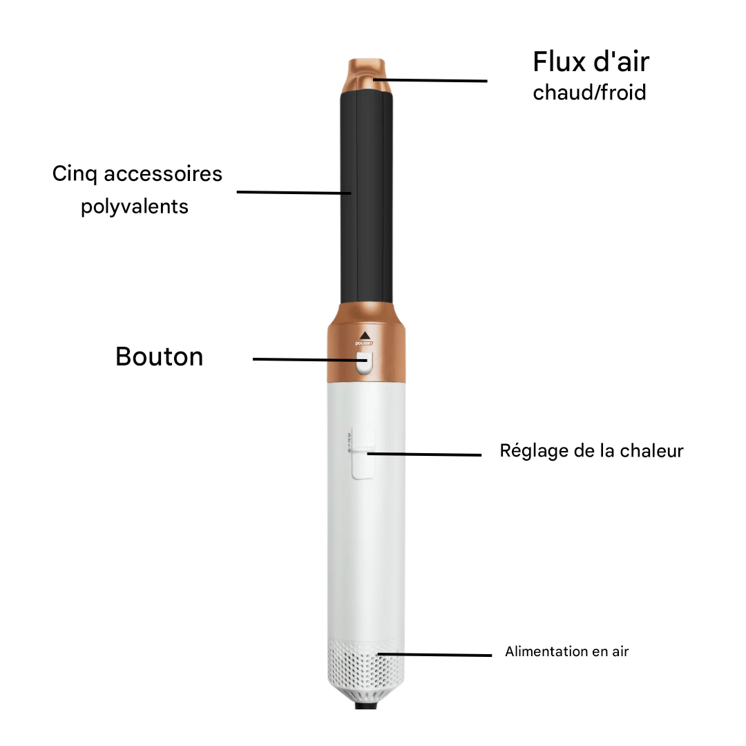 Multi-Function Hair Styling Tool