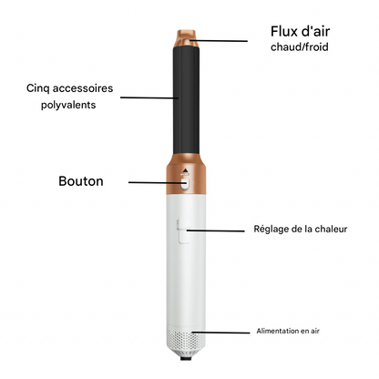 Multi-Function Hair Styling Tool