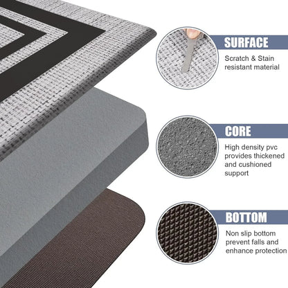 Plush Grip Rug - Soft Anti-Slip Washable Floor Mat