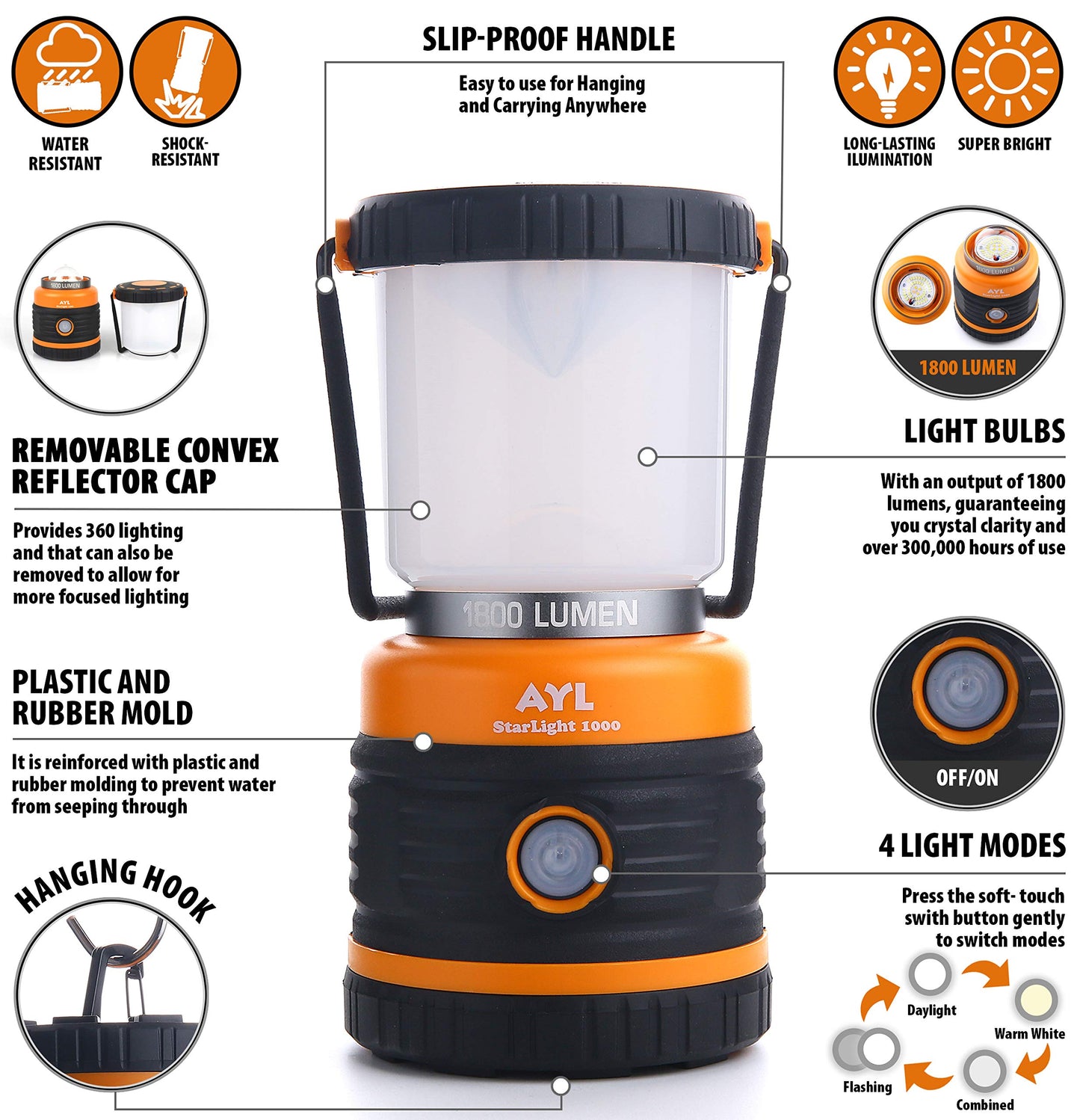 Portable LED Camp Light with USB Charger