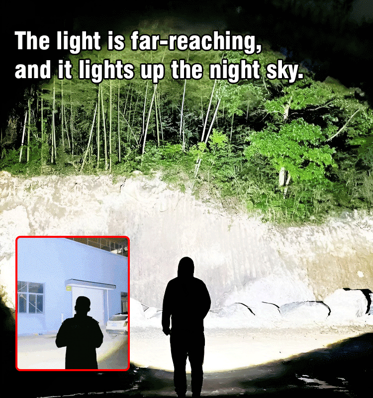 Compact Mini LED Super Bright Flashlight