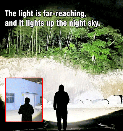 Compact Mini LED Super Bright Flashlight
