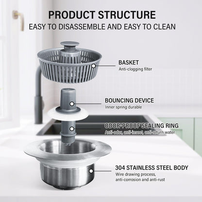 Improved Kitchen Sink Basket Drain Strainer - Cofik