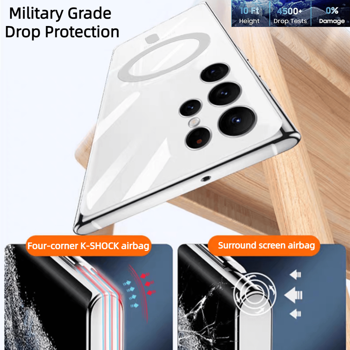 Clear Protective Phone Case for Samsung