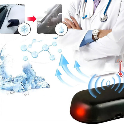 Car Frost Protection Antifreeze Spray
