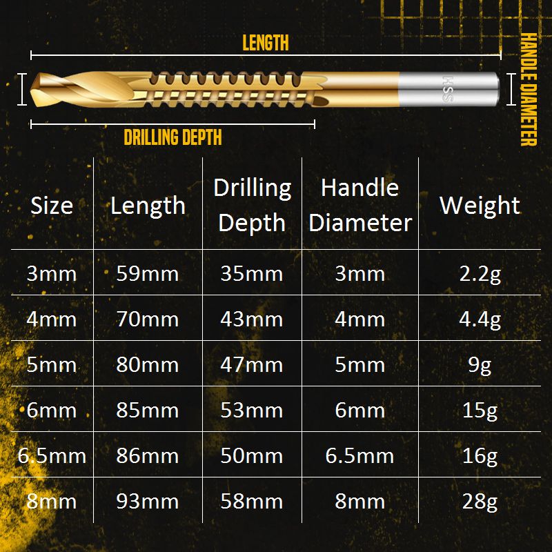Premium Titanium Drill Bits Set (6 Pieces)