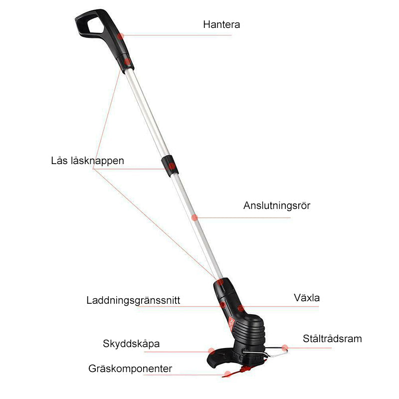 Easy Cut Lawn Mower