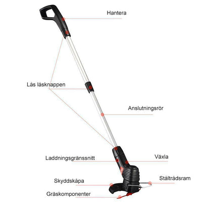 Easy Cut Lawn Mower