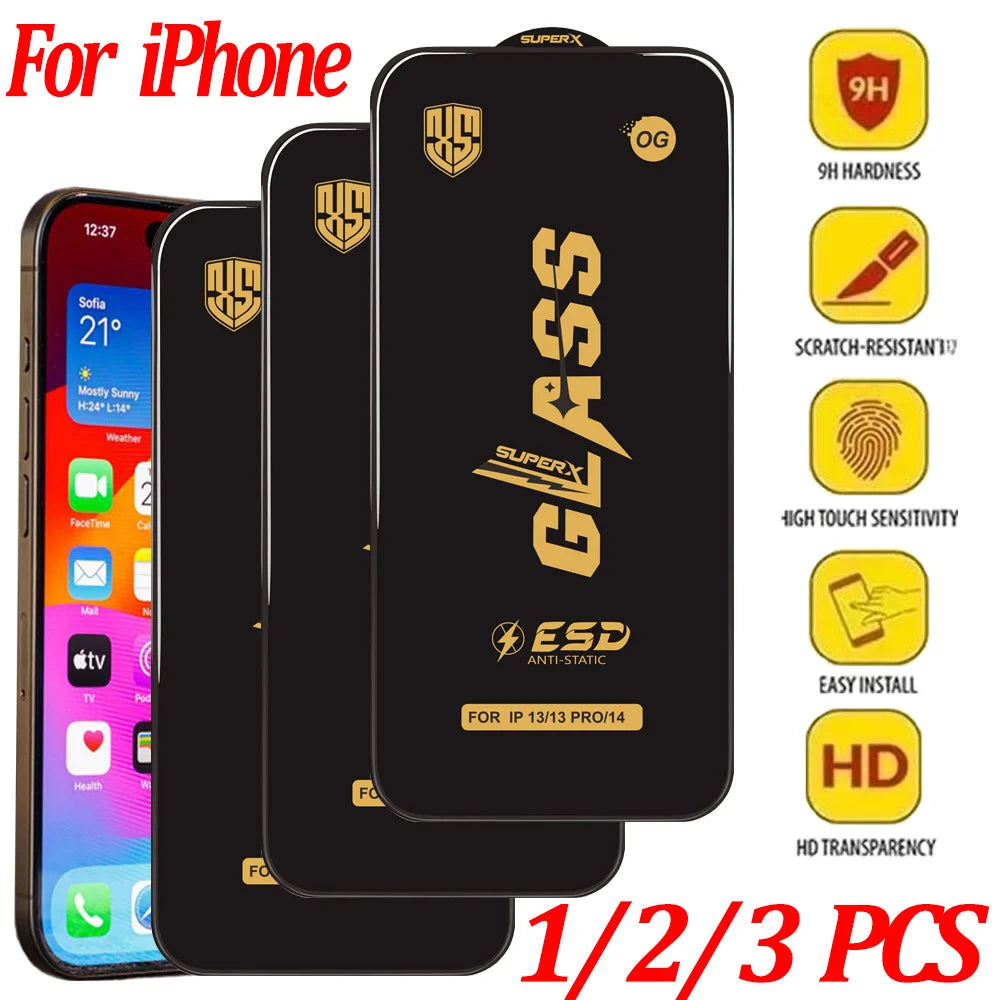 Private Screen Guard Anti Glare Protector