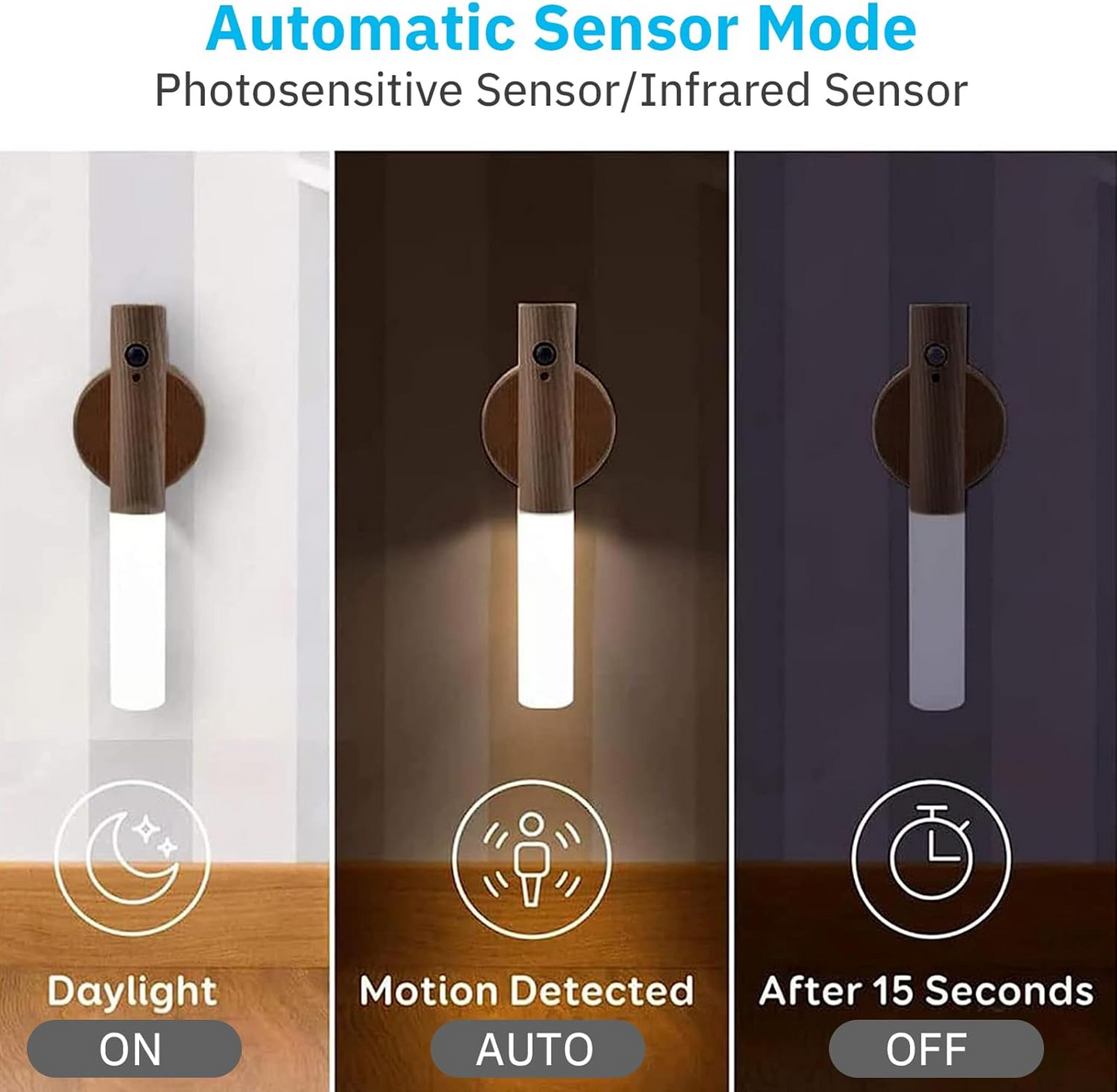 Smart Automatic LED Motion Wall Light