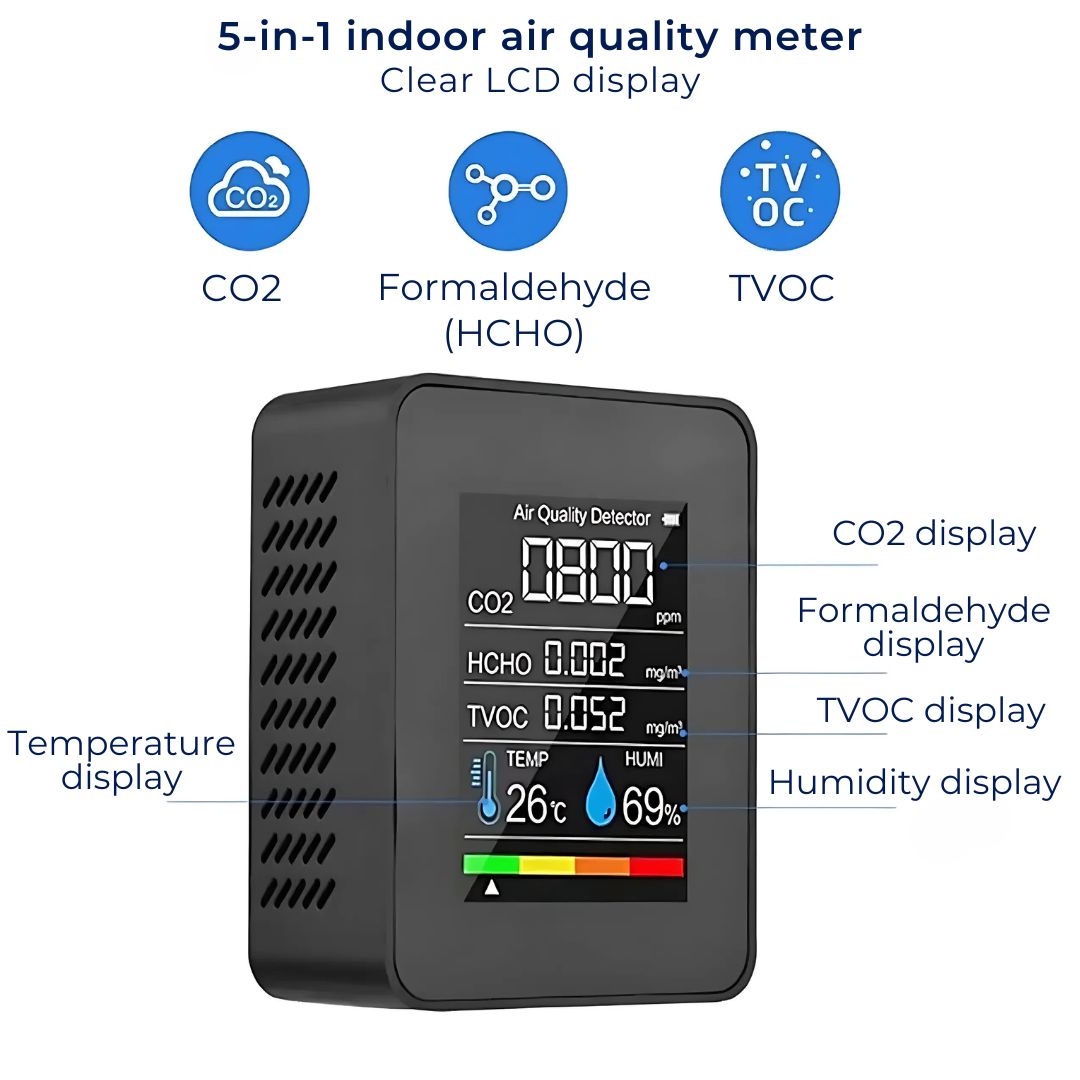 Accurate Home Air Quality Detector with Alerts