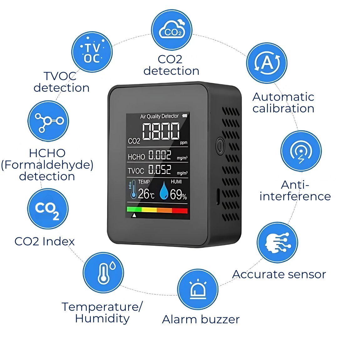 Accurate Home Air Quality Detector with Alerts