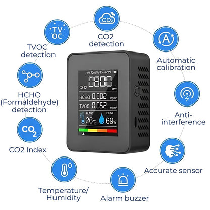 Accurate Home Air Quality Detector with Alerts