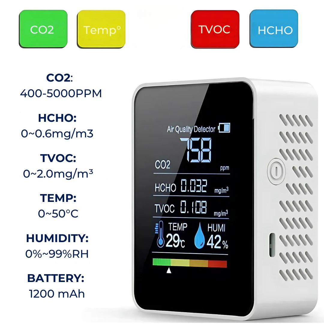 Accurate Home Air Quality Detector with Alerts