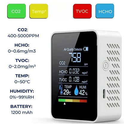 Accurate Home Air Quality Detector with Alerts