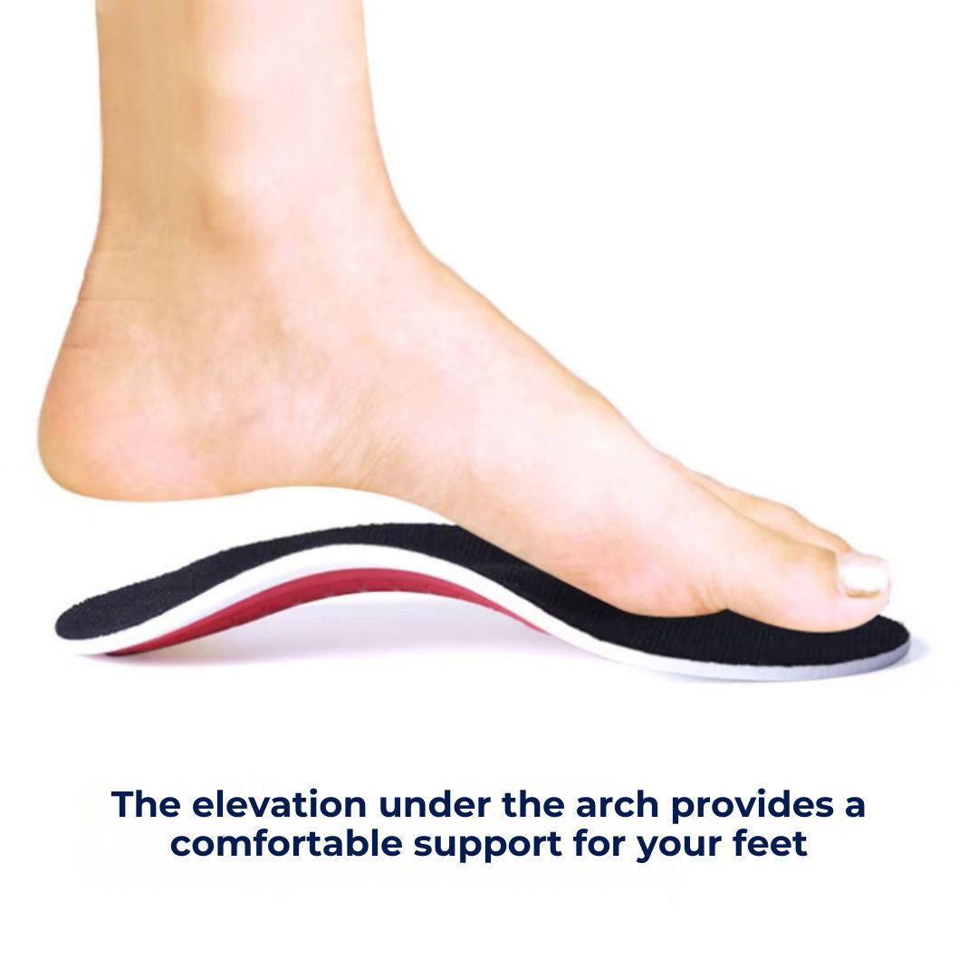 Arch Support Insoles for Flat Feet Relief