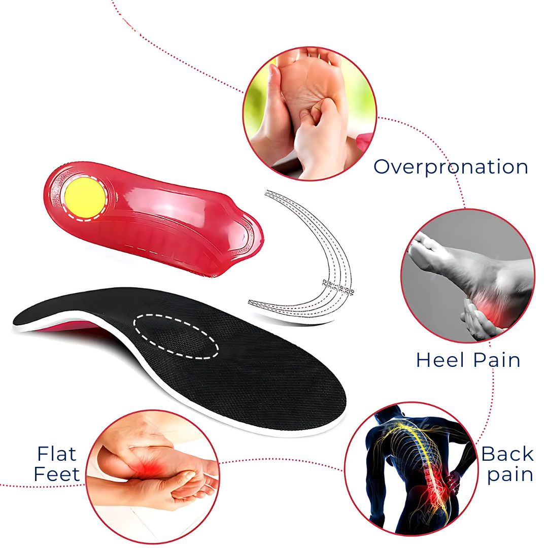 Arch Support Insoles for Flat Feet Relief