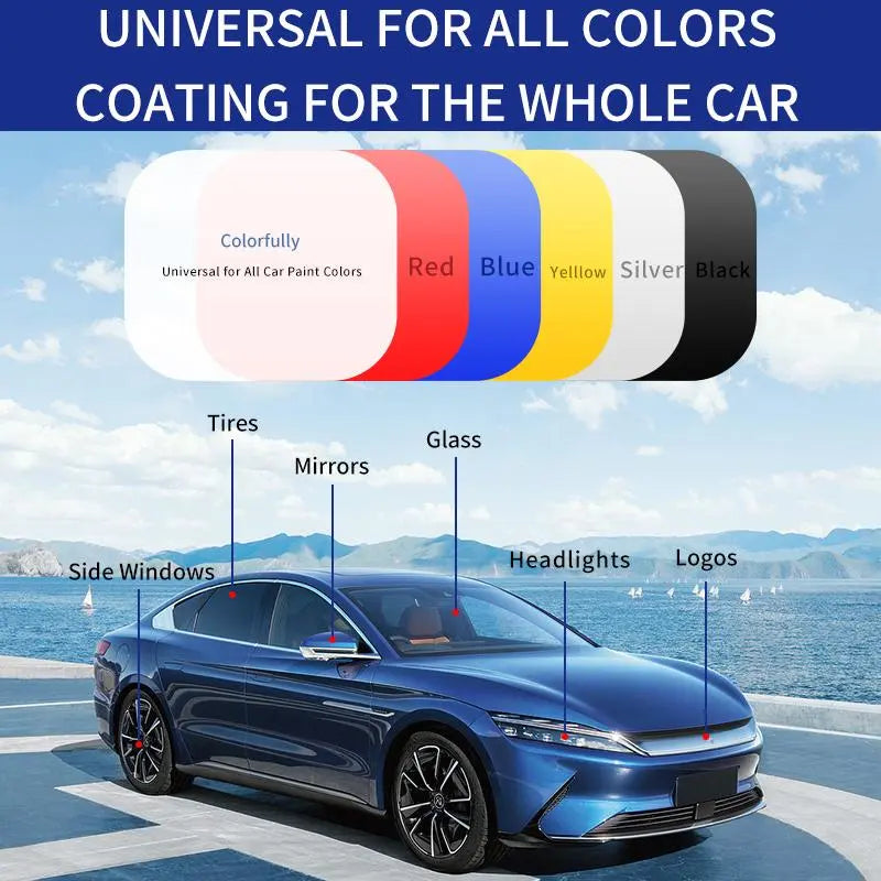 Quick Dry Nano Car Wax Spray