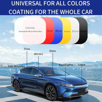 Quick Dry Nano Car Wax Spray