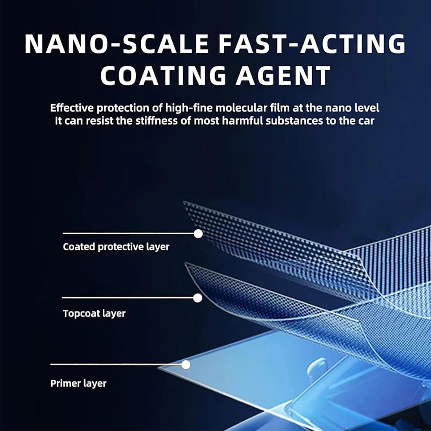 Quick Dry Nano Car Wax Spray